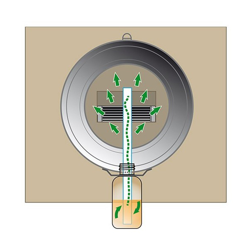 Tubo odor Connect 250mm - Imagen 3