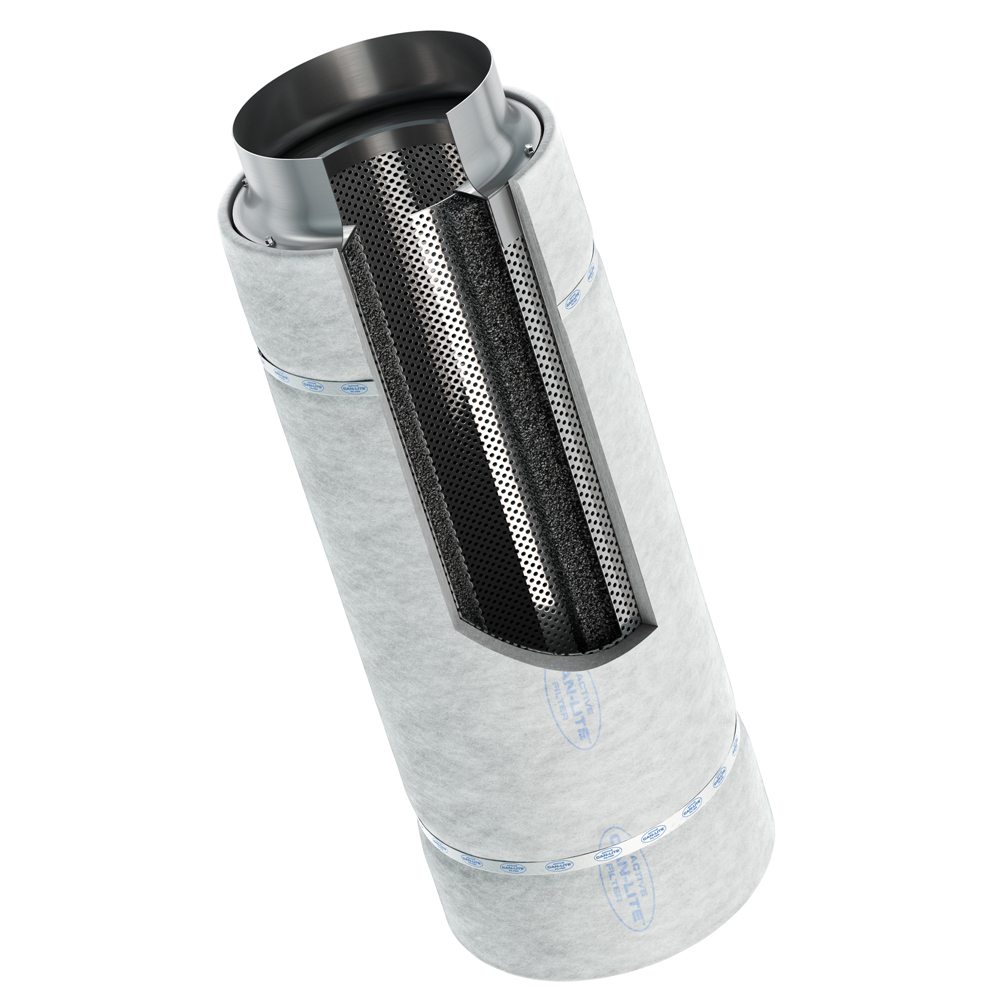 Filtro CAN-Lite 425 100/125x60cm 425m³ - Imagen 2