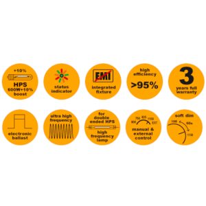 Alternative view of Gavita Pro 1000e DE e-series