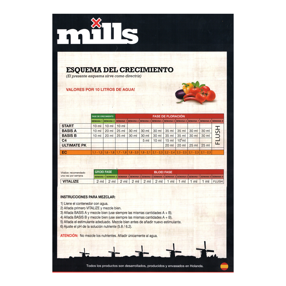 Pack Mills Starter PK - Imagen 3