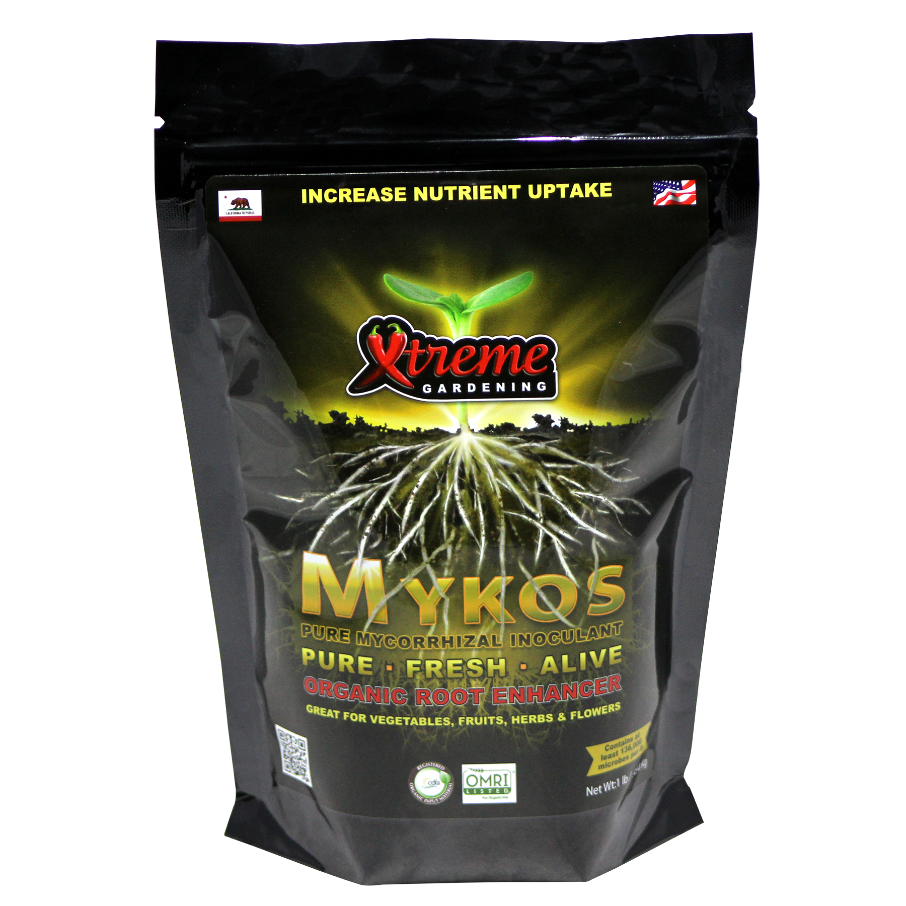 Mykos 1 LB