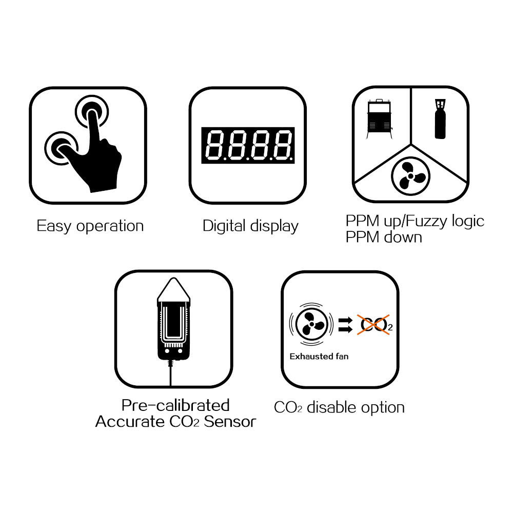 Controlador CO2 digital PRO-LEAF PPM-B1 - Imagen 2