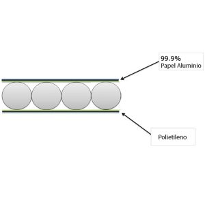 Alternative view of Plástico antidetección 1,2x40m