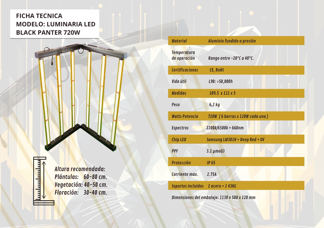 Led Black Panther 720w 3.1 - Imagen 6